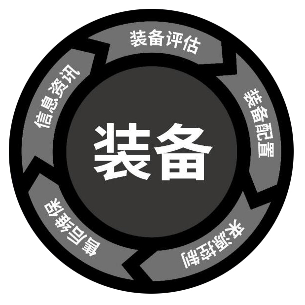 山岳救援裝備生產(chǎn)廠家