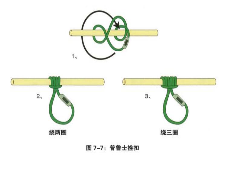 普魯士拴扣