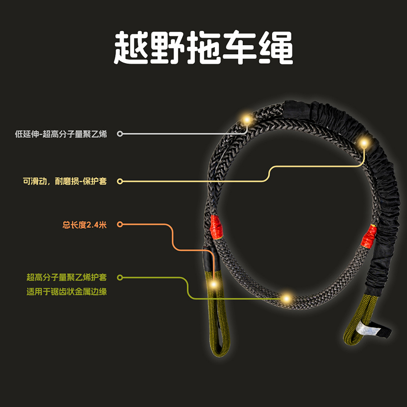 多功能超高分子量聚乙烯越野拖車(chē)?yán)K